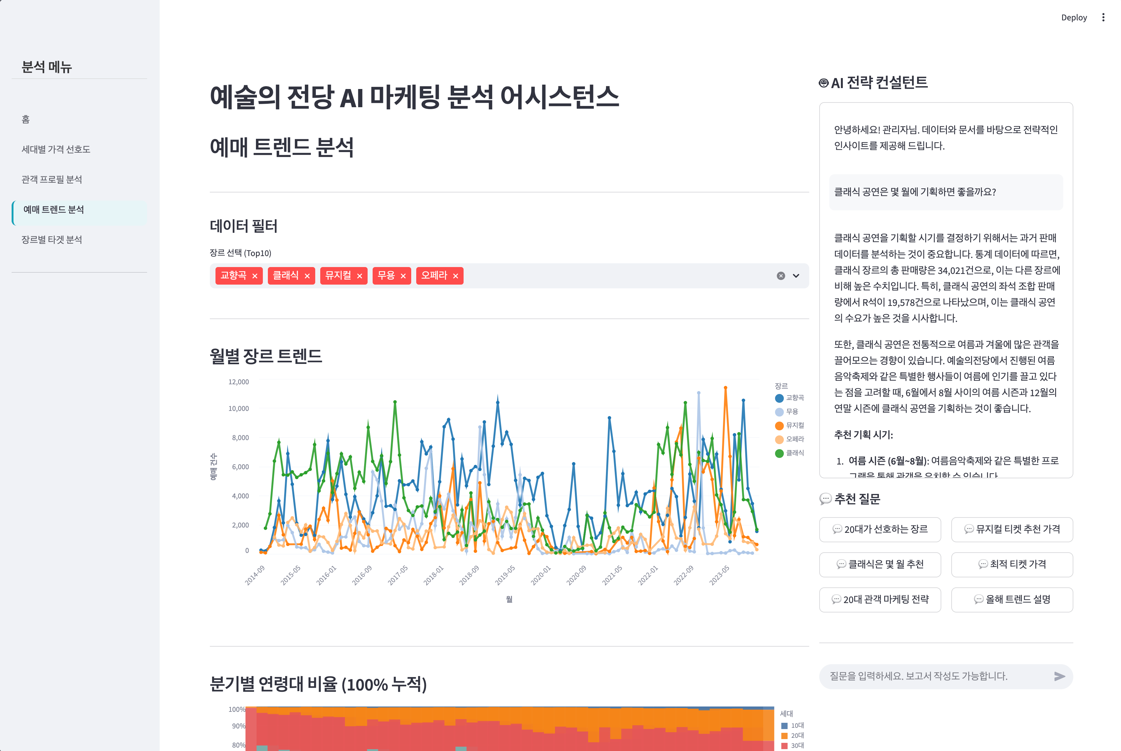 AI챗봇